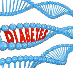 Diabetes word in a DNA strand to illustrate the hereditary nature of the blood disease or disorder in biology